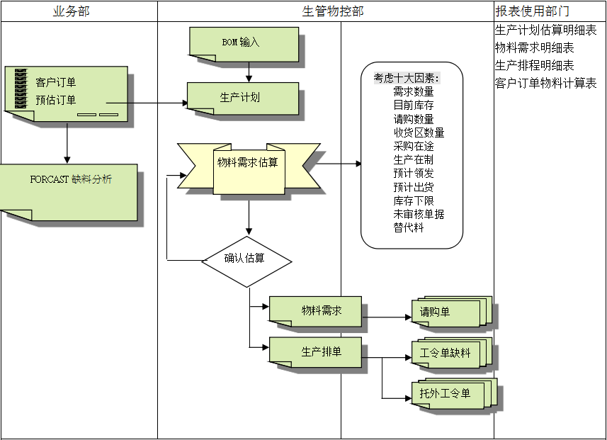 安博官方网页版-安博（中国）

