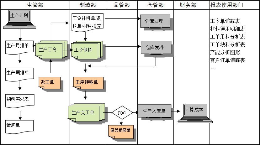 生产制造安博官方网页版-安博（中国）
