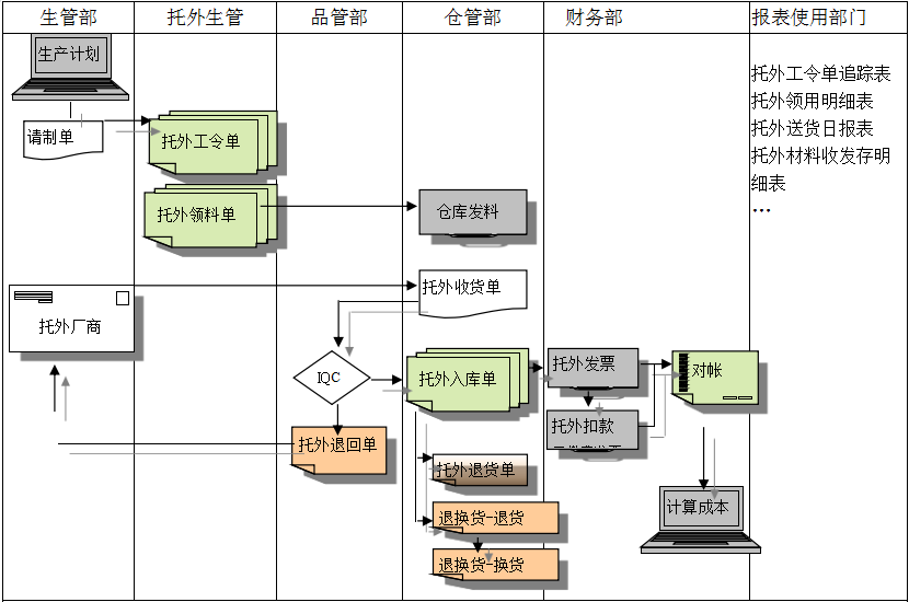 安博官方网页版-安博（中国）
