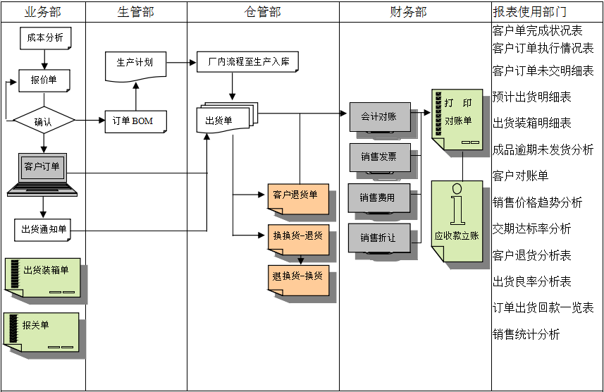 安博官方网页版-安博（中国）
