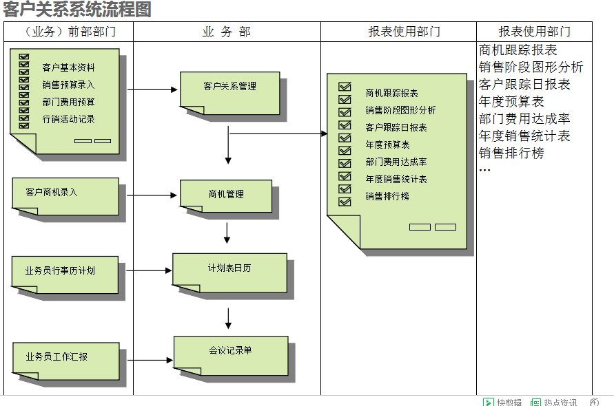 　安博官方网页版-安博（中国）
的具体操作步骤是怎样的