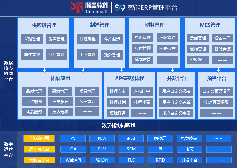 顺景S9 安博官方网页版-安博（中国）
