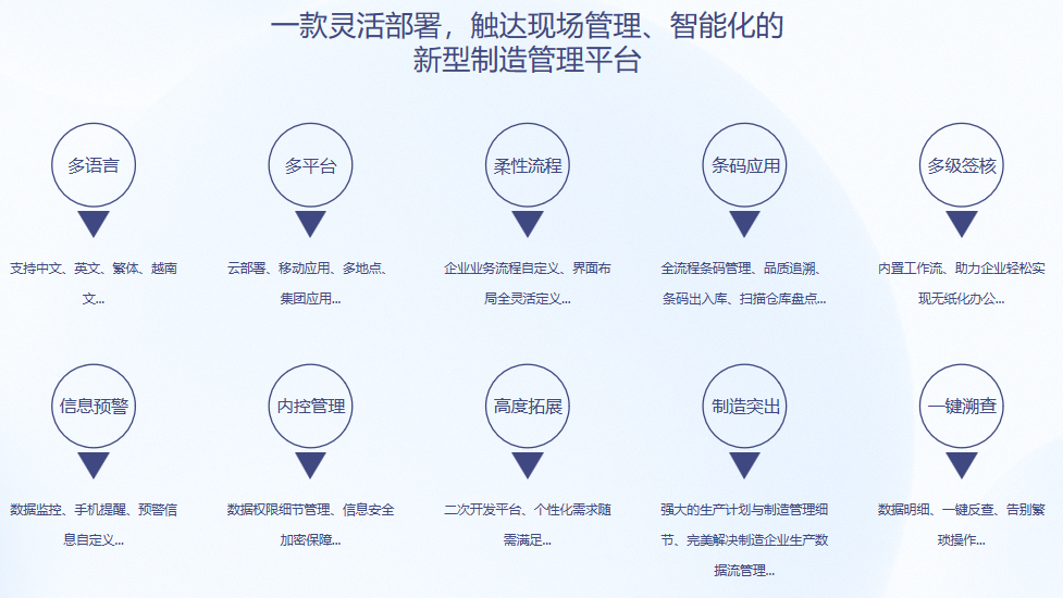 顺景S9 安博官方网页版-安博（中国）
